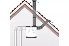 MVHR High Efficiency roof terminal Thermoduct insulated 125mm