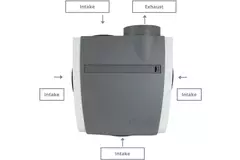 Vasco C400 Basic RF LE Package 400 m³/h + humidity sensor + RFT control + 4 valves